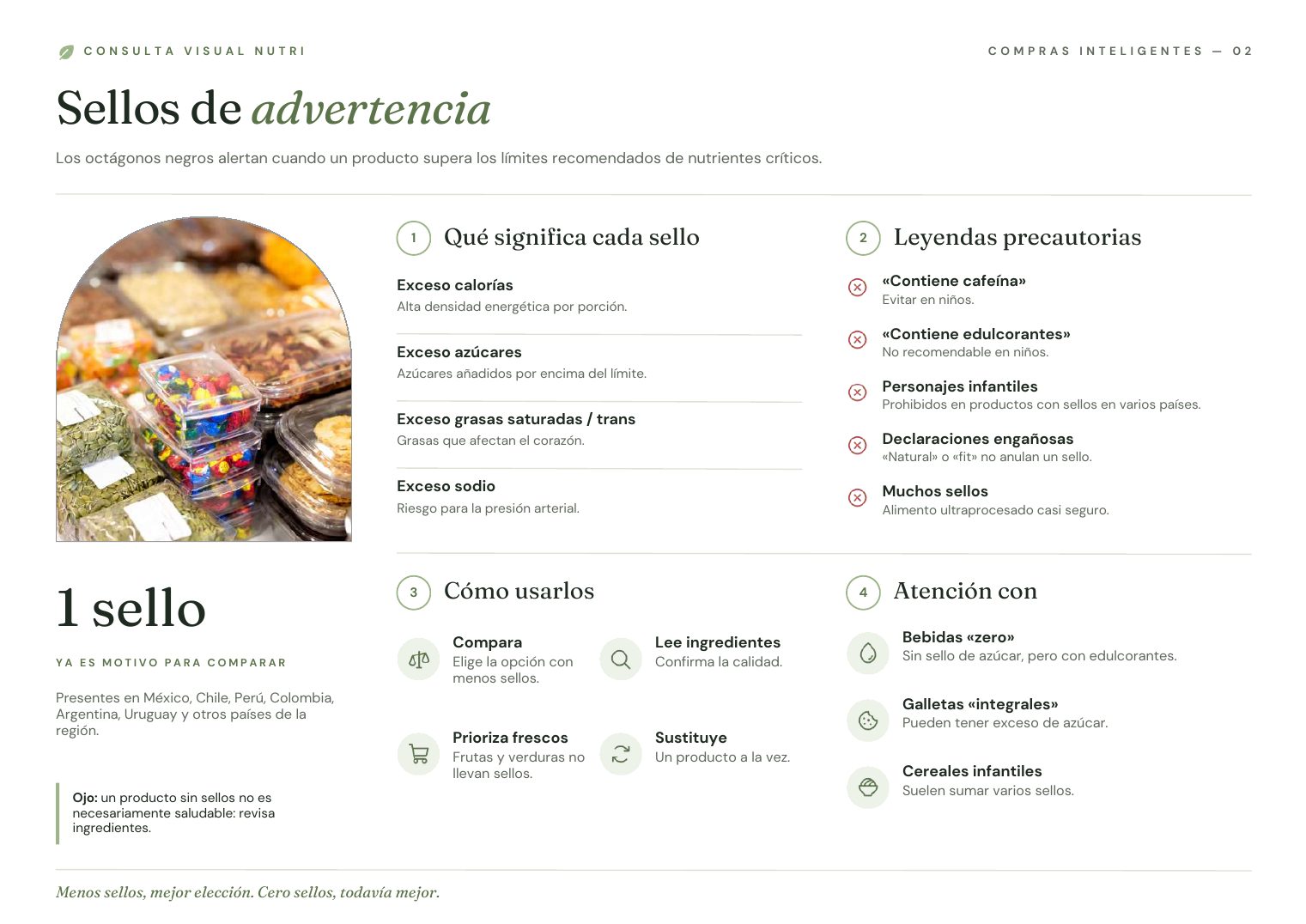 Lámina Sellos de advertencia